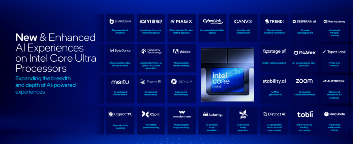 ӢضUltra 200Vϵд120TOPS ʺAI Pǿо