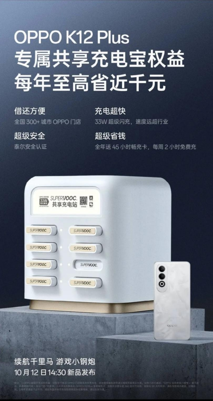 OPPO K12 Plus⣺ǧҲϷСڡ