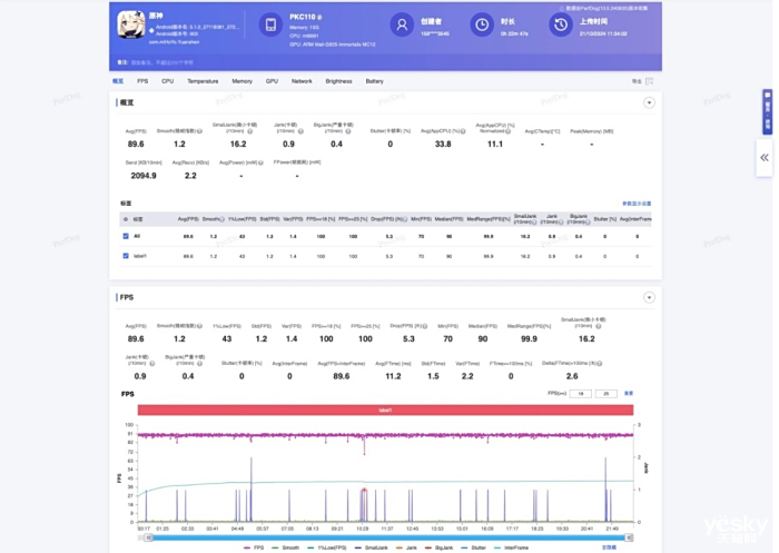 OPPO Find X8 ProΪʲôֵ֣Χץ+ϫX9400