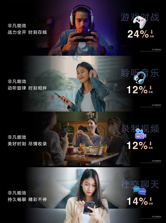 �����Ʒ�������8400�ƶ�оƬ���콢ͬ��ȫ��˼ܹ������ܸ�ǿ���ĸ���