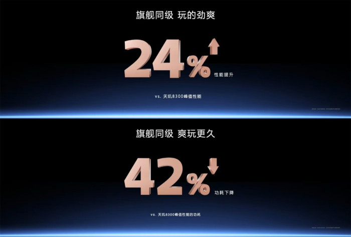 �����Ʒ�������8400�ƶ�оƬ���콢ͬ��ȫ��˼ܹ������ܸ�ǿ���ĸ���