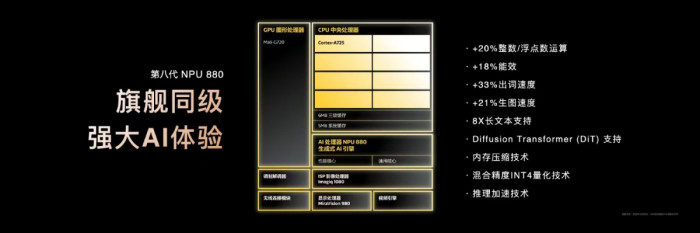 �����Ʒ�������8400�ƶ�оƬ���콢ͬ��ȫ��˼ܹ������ܸ�ǿ���ĸ���