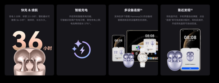 ��ΪFreeBuds 6õ�����ʽ�ǳ���ʱ��������ѡ���ǻ۹���������