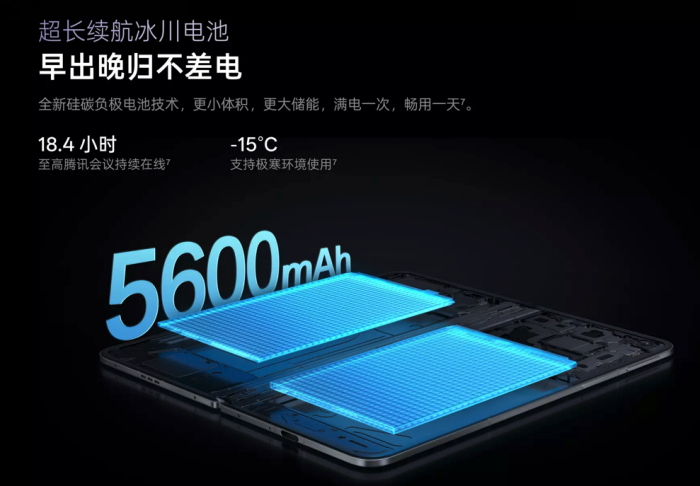 ȫᱡ۵콢OPPO Find N5ɵܸ