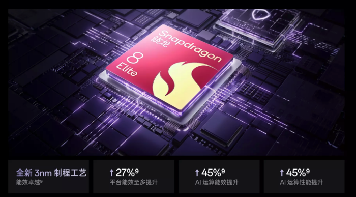 ȫᱡ۵콢OPPO Find N5ɵܸ