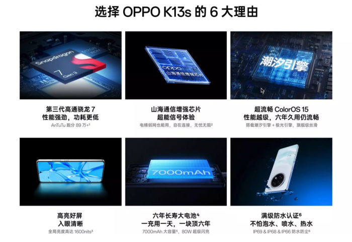 OPPO K13s��OPPO K13x�ϼ�OPPO�̳ǣ�9��17��10����ʽ����