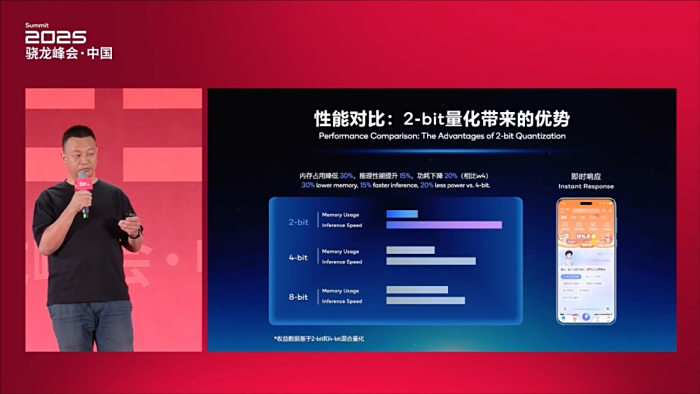 ���������8����渳��  ��ͨ�ƶ�������AI�Ӹ�������ȫ�������