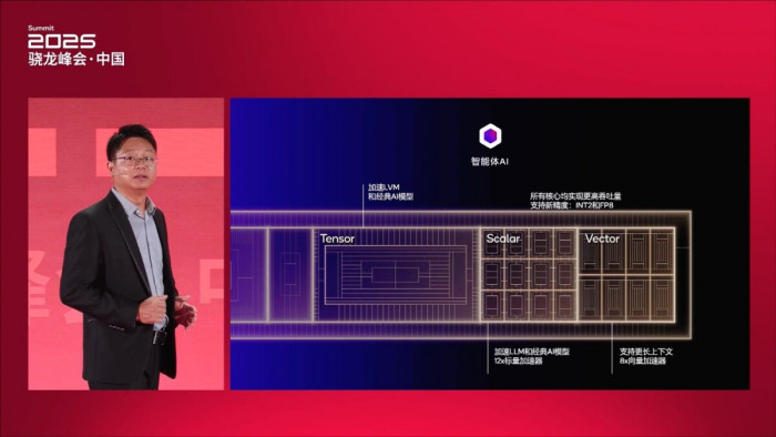 ���������8����渳��  ��ͨ�ƶ�������AI�Ӹ�������ȫ�������