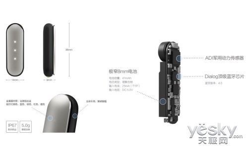 С���ֻ�ͼ�ͣ�