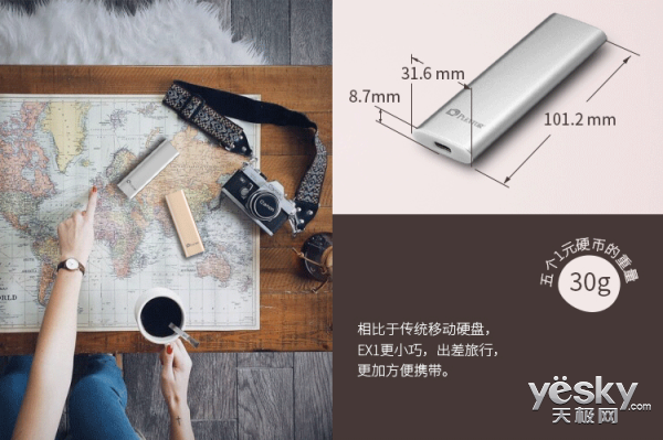 �ɿ����� �ֿ��ؼ���SSD����