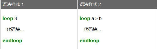 MKScript(�������Զ����ű�������)